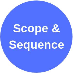 Scope & Sequence 